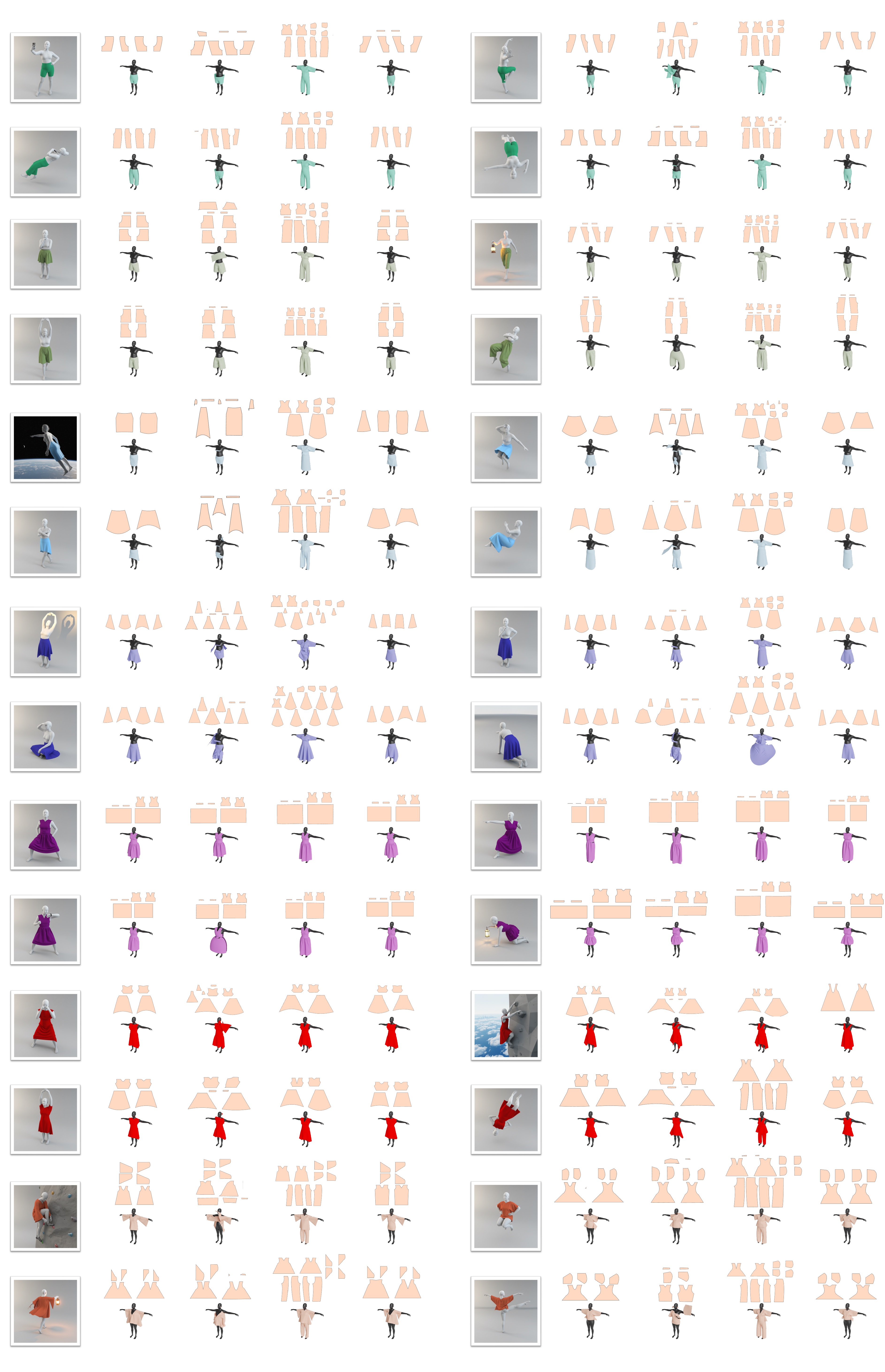 Comparison with feedforward 2D sewing pattern generation methods